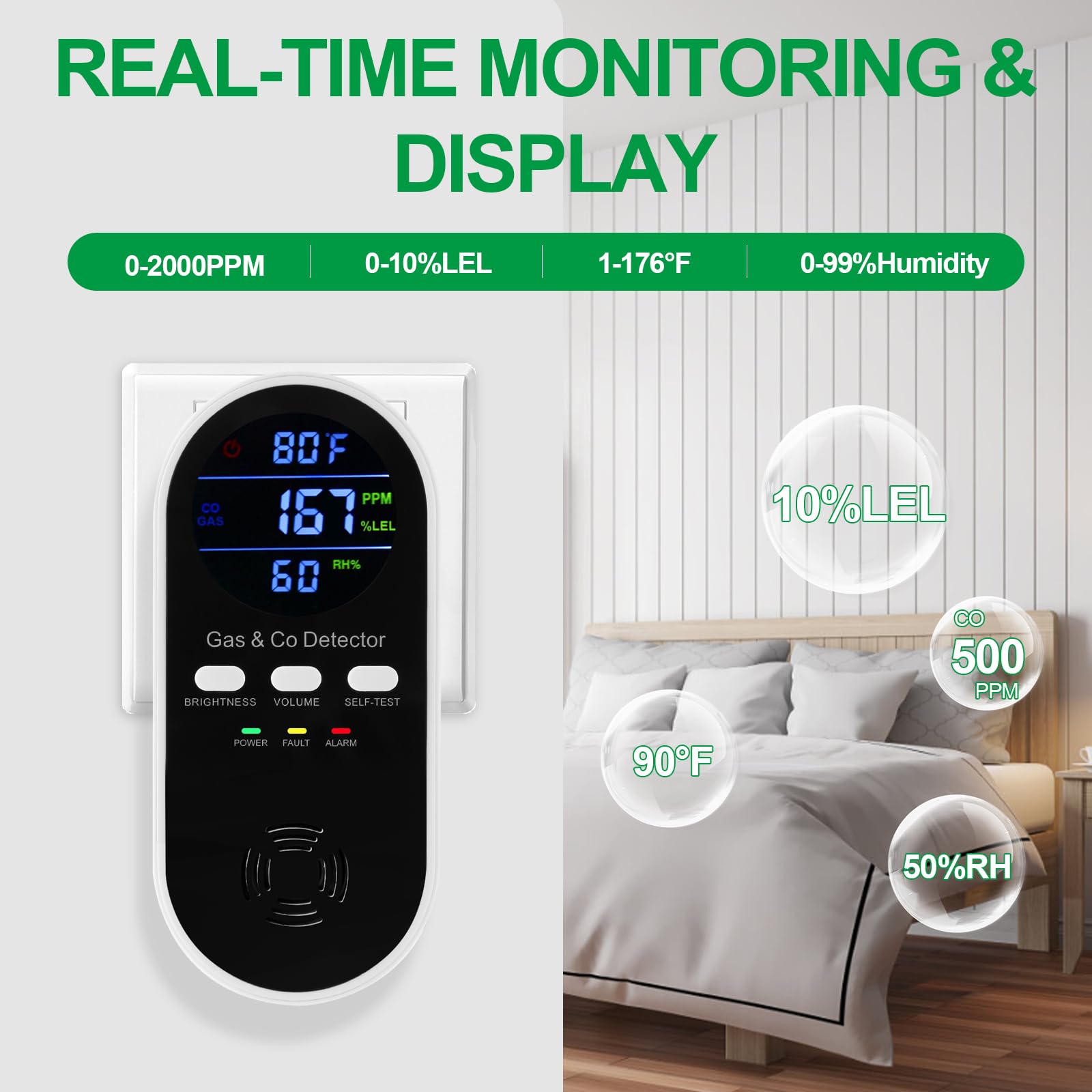 جهاز كشف الغاز وأول أكسيد الكر - مراجعة Co Detector Plug وسعره